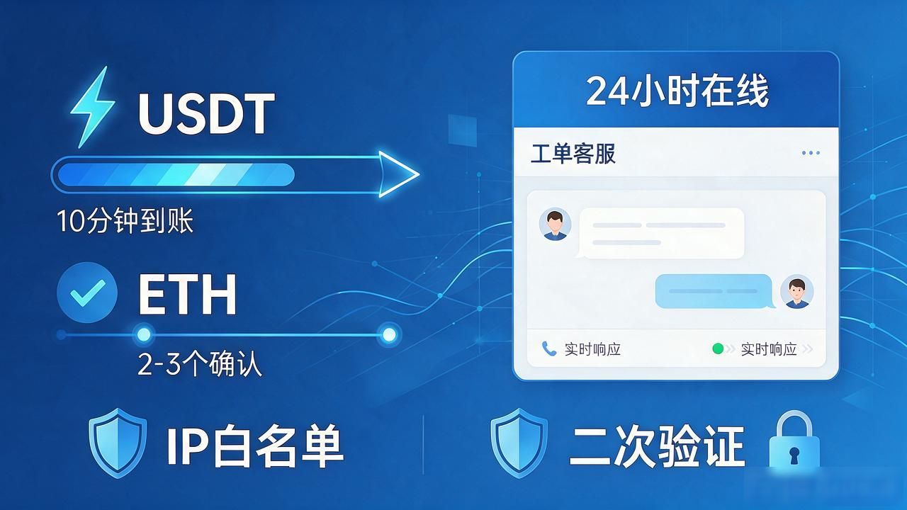 biplus数字货币交易平台怎么样？用了几周后说几句掏心话
